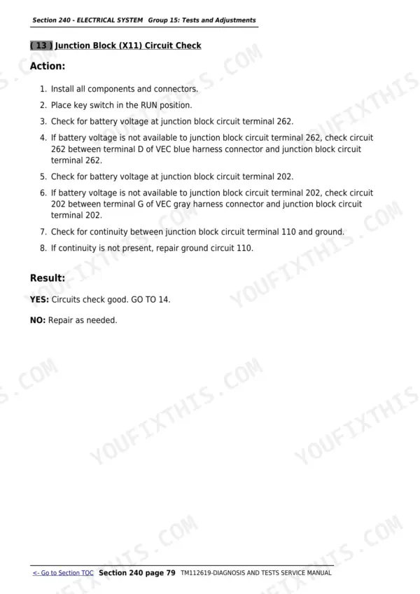 John Deere 5083EN diagnosis and tests - Section 240 - ELECTRICAL SYSTEM Group 15: Tests and Adjustments