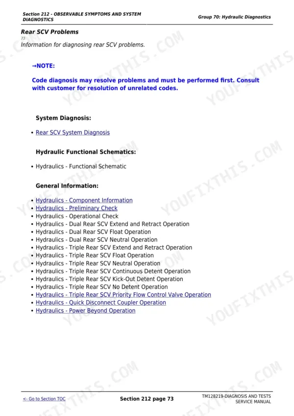 John Deere 5085E diagnostic - Section 212 - OBSERVABLE SYMPTOMS AND SYSTEM