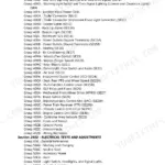 John Deere 5085E, 5095E, 5100E Diagnostic - Page 1