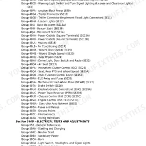 John Deere 5085E, 5095E, 5100E Diagnostic - Page 1