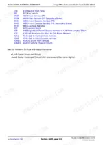 john-deere-5085e-5100e-diagnostic-fd95c-page-520.webp John Deere 5085E, 5095E, 5100E Diagnostic - Page 3
