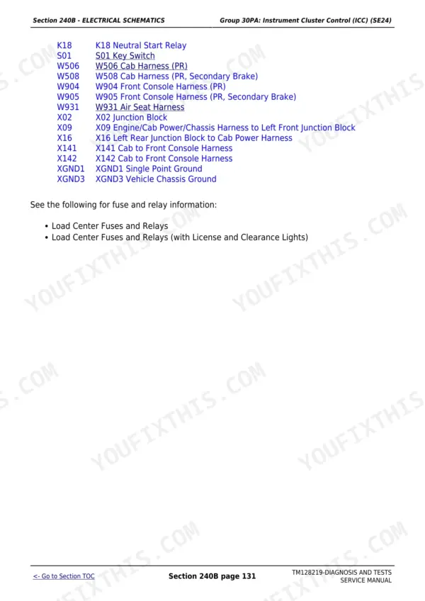 John Deere 5085E diagnostic - Section 240B - ELECTRICAL SCHEMATICS