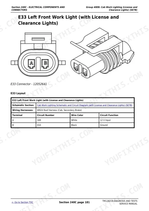 John Deere 5085E diagnostic - Section 240C - ELECTRICAL COMPONENTS
