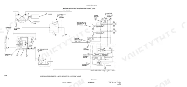 John Deere 5105, 5205 hydraulic schematic with selective control valve, steering pump, and rockshaft control valve.
