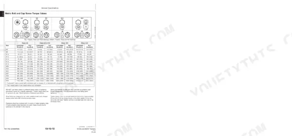 John Deere 5105, 5205 metric bolt and cap screw torque values table for classes 4.8, 8.8, 10.9, and 12.9 fasteners.