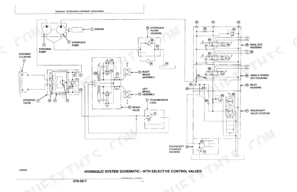 John Deere 5200, 5300, 5400, 5500 hydraulic system schematic showing steering, brake, and SCV valve housing components.