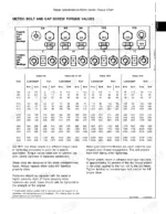 john-deere-5200-to-5500-tractors-technical-manual-tm1520-torque-33.webp John Deere 5200, 5300, 5400, 5500 metric bolt and cap screw torque values chart for classes 4.8 to 12.9.