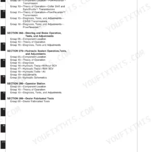 John Deere 5210, 5310, 5410, 5510 Repair - Page 1