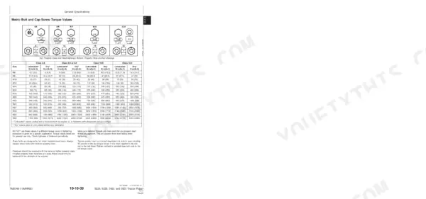John Deere 5220, 5320, 5420, 5520 metric bolt and cap screw torque value table and head marking identification guide.