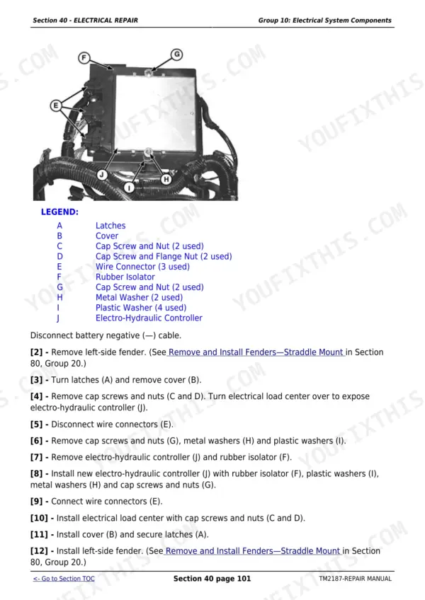 John Deere 5225 repair - Section 40 - ELECTRICAL REPAIR