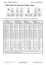 john-deere-5303-5403-tractor-repair-4a41e-torque-34.webp John Deere 5303, 5403 Technical Manual — Torque Specifications
