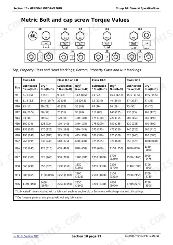 John Deere 5303, 5403 Technical Manual — Torque Specifications