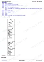John Deere 5620, 5720, 5820 Repair - Page 3