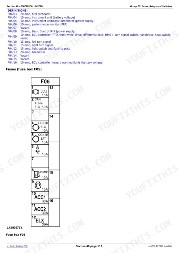 John Deere 5620 repair - Section 40 - ELECTRICAL SYSTEM