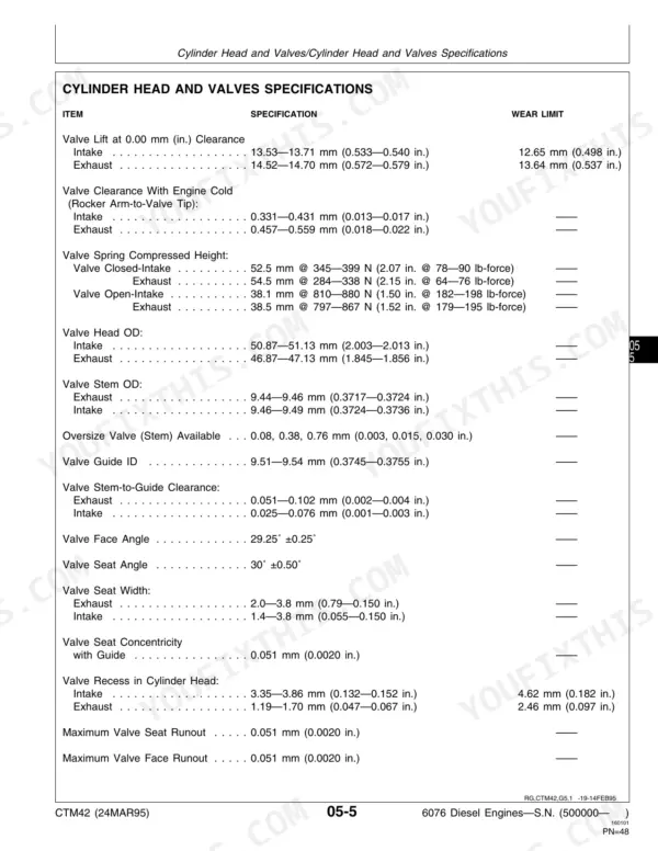 John Deere 6076 cylinder head and valves specifications table including valve lift, clearance, spring height, and seat angles.