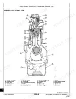 john-deere-6076-diesel-engines-technical-manual-ctm42-system-diagram-360.webp John Deere 6076 engine sectional view diagram showing piston, crankshaft, cylinder head, and oil pump components.