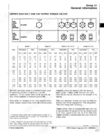 john-deere-6076-diesel-engines-technical-manual-ctm42-torque-21.webp John Deere 6076 unified inch bolt and cap screw torque values table for SAE grades 1, 2, 5, and 8 fasteners.