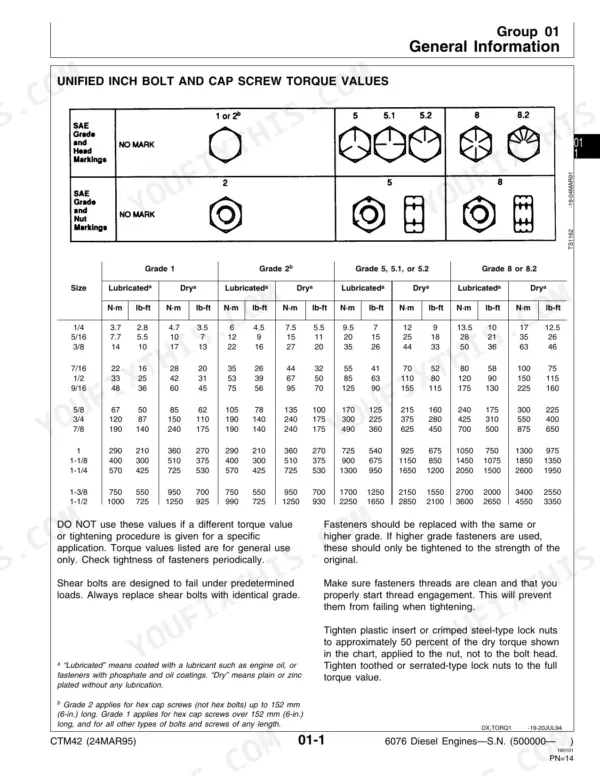 John Deere 6076 unified inch bolt and cap screw torque values table for SAE grades 1, 2, 5, and 8 fasteners.