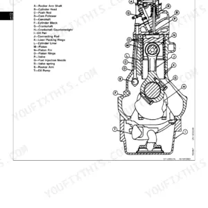 John Deere 6076 Engines sectional view diagram showing cylinder block, crankshaft, piston, and valve components.