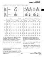 John Deere 6076 Engines unified inch bolt and cap screw torque values table with SAE grade markings and specifications.