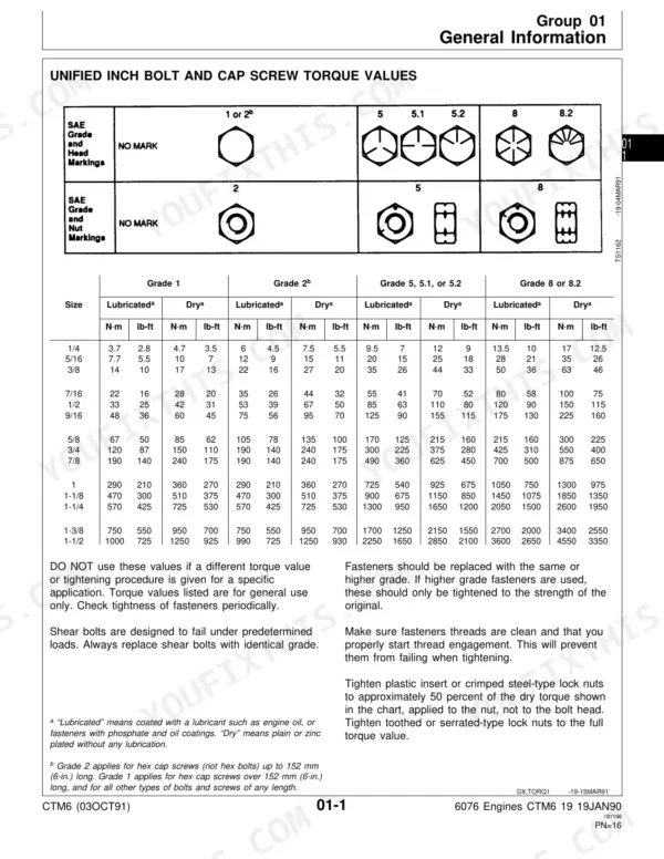 John Deere 6076 Engines unified inch bolt and cap screw torque values table with SAE grade markings and specifications.