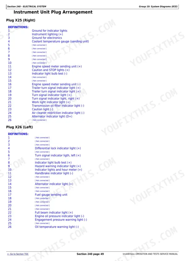John Deere 6100, 6200, 6300, 6400 instrument unit plug X25 and X26 pinout definitions and wiring connections.