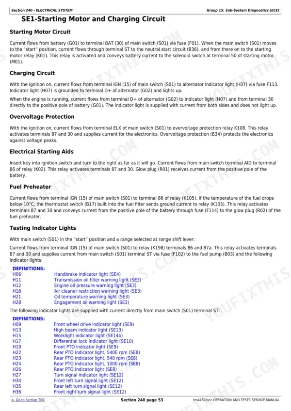 John Deere 6100, 6200, 6300, 6400 electrical system diagnostics for starting, charging, and indicator light circuits.
