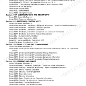 John Deere 6100D, 6130D Diagnostic - Page 1