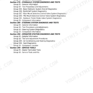John Deere 6100D, 6140D Diagnostic - Page 1