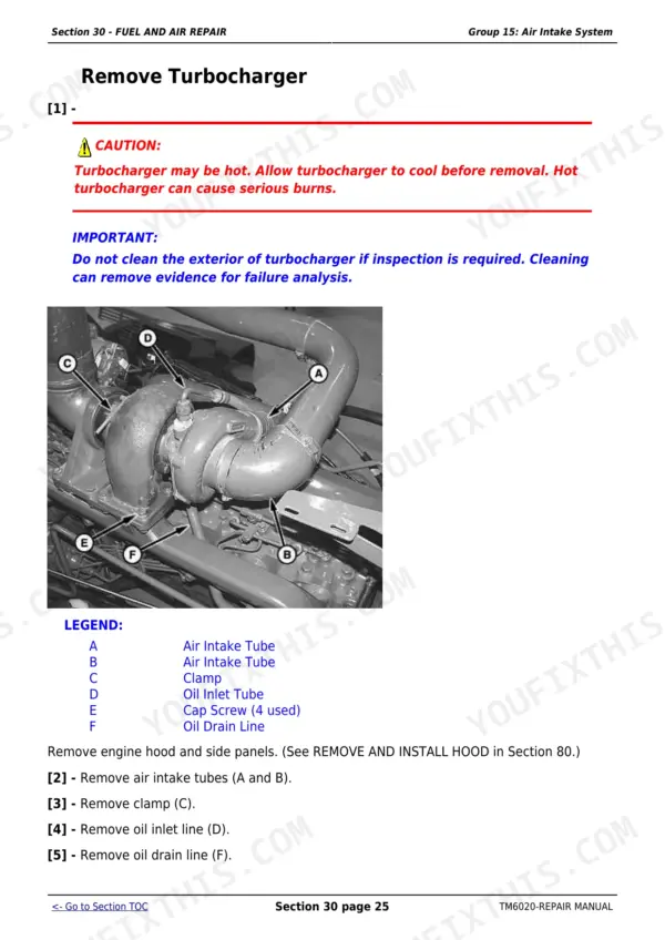 John Deere 6103 repair - Section 30 - FUEL AND AIR REPAIR