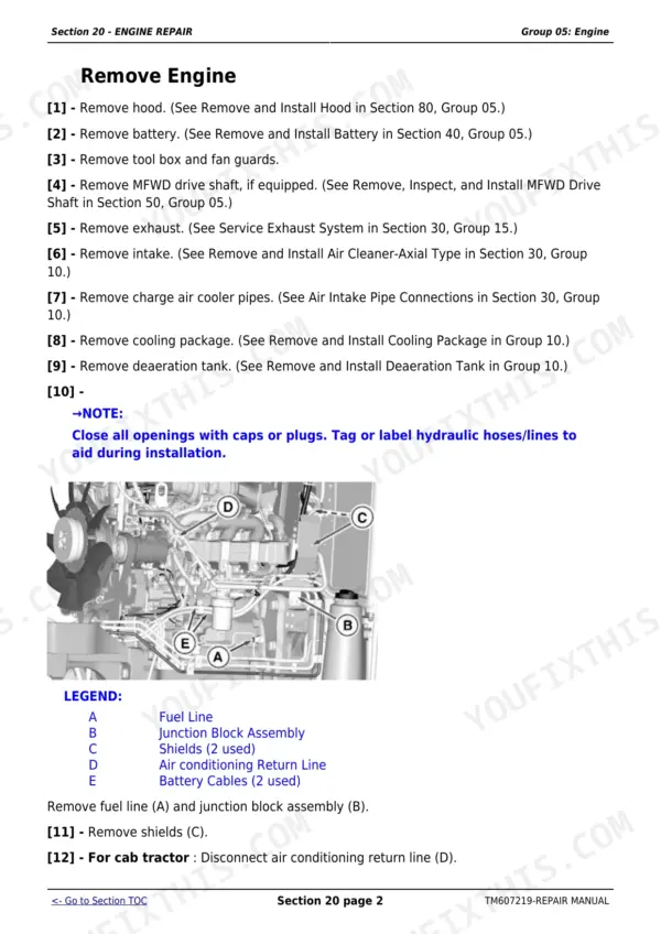 John Deere 6105D, 6115D, 6130D, 6140D engine removal procedure steps and component identification diagram.