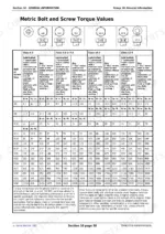 john-deere-6105d-to-6140d-tractors-repair-manual-tm607219-torque-45.webp John Deere 6105D, 6115D, 6130D, 6140D metric bolt and screw torque values table for classes 4.8 to 12.9 fasteners.