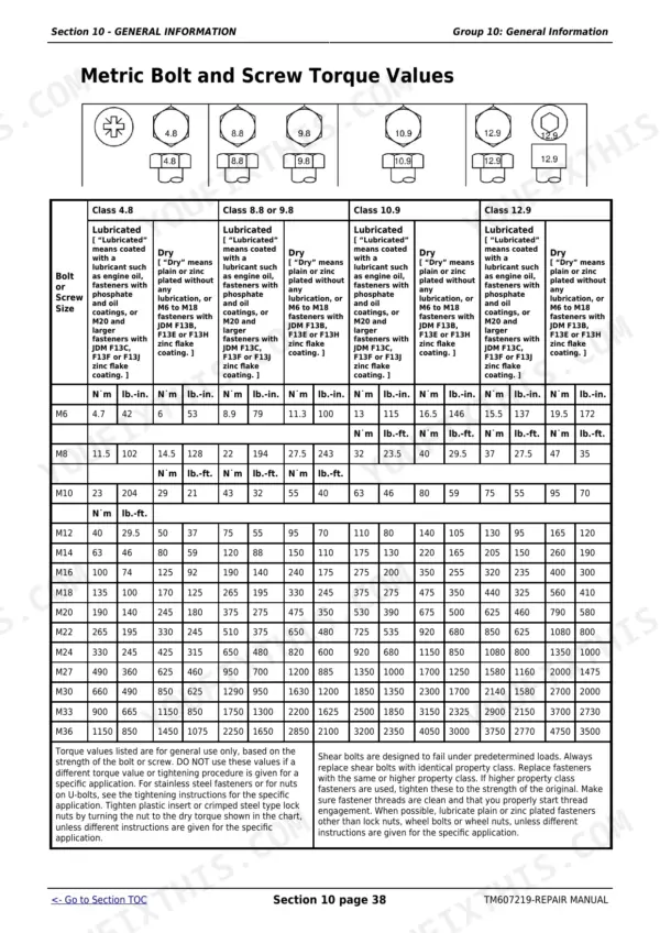 John Deere 6105D, 6115D, 6130D, 6140D metric bolt and screw torque values table for classes 4.8 to 12.9 fasteners.