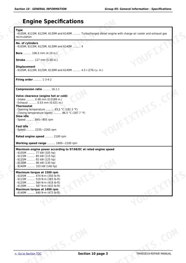 John Deere 6105M, 6115M, 6125M, 6130M, 6140M, 6 Series Tractors engine specifications table including bore, stroke, and power.
