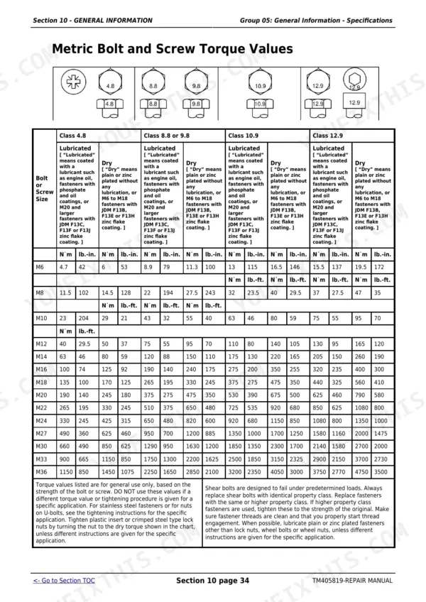 John Deere 6105M, 6115M, 6125M, 6130M, 6140M, 6 Series Tractors metric bolt and screw torque values reference table