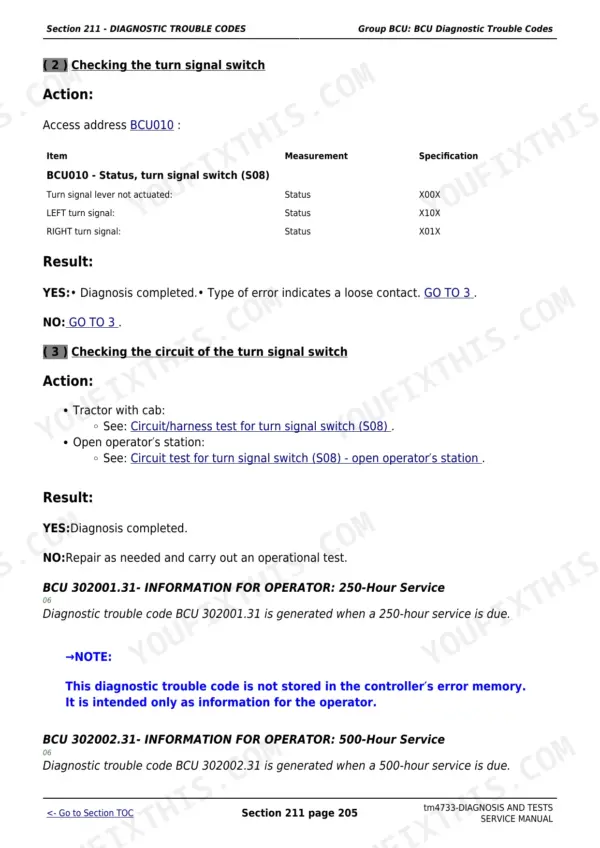 John Deere 6120 diagnostic - Section 211 - DIAGNOSTIC TROUBLE CODES