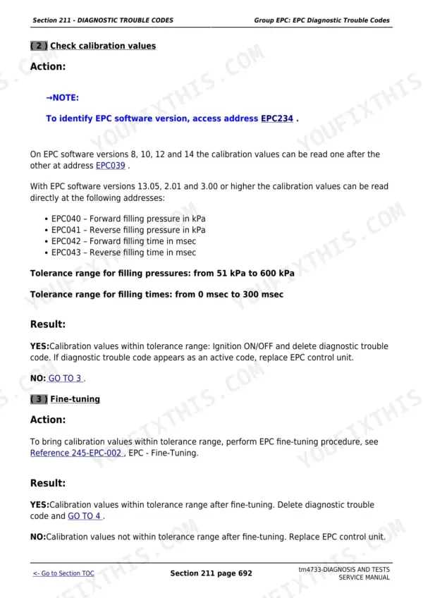John Deere 6120 diagnostic - Section 211 - DIAGNOSTIC TROUBLE CODES