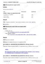 John Deere 6120, 6520L Diagnosis and Tests Service Manual - Page 2