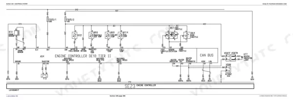 John Deere 6215 operation and test - Section 240 - ELECTRICAL SYSTEM