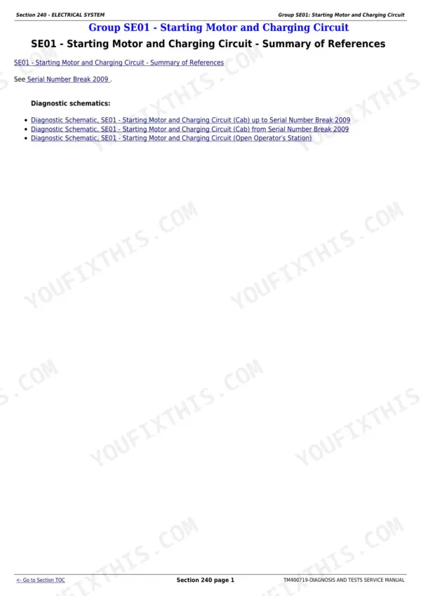 John Deere 6230 diagnostic - Section 240 - ELECTRICAL SYSTEM