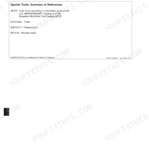 John Deere 6230, 6330, 6430, 7130, 7230 PowrReverser module special tools list including puller and pressure tool.