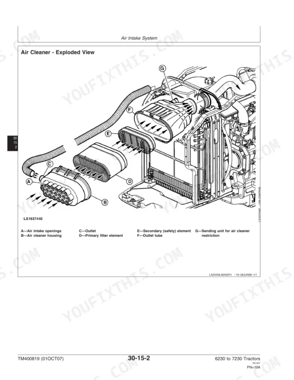 John Deere 6230, 6330, 6430, 7130, 7230 air cleaner exploded view diagram showing filter elements and housing components.