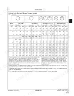 john-deere-6230-to-7230-tractors-technical-manual-tm400819-torque-47.webp John Deere 6230, 6330, 6430, 7130, 7230 unified inch bolt and screw torque values table for SAE grades 1, 2, 5, and 8.