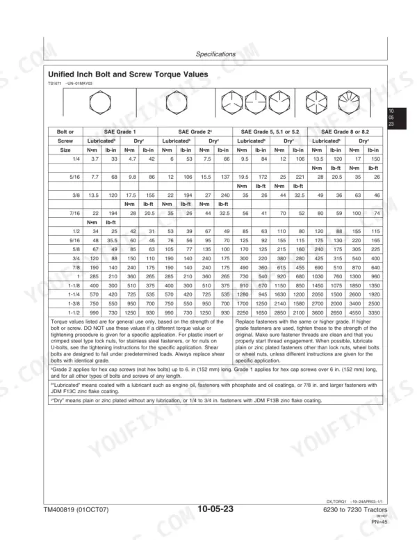 John Deere 6230, 6330, 6430, 7130, 7230 unified inch bolt and screw torque values table for SAE grades 1, 2, 5, and 8.