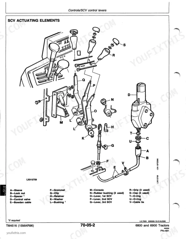 John Deere 6800, 6900 exploded view diagram of SCV actuating elements, control levers, and Bowden cable components.