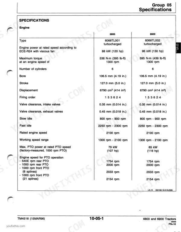 John Deere 6800, 6900 engine specifications table including power, torque, valve clearance, and PTO speeds.