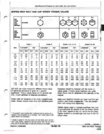 john-deere-6800-6900-tractors-technical-manual-tm4516-torque-33.webp John Deere 6800, 6900 torque specification table for unified inch bolts and cap screws by SAE grade and size.