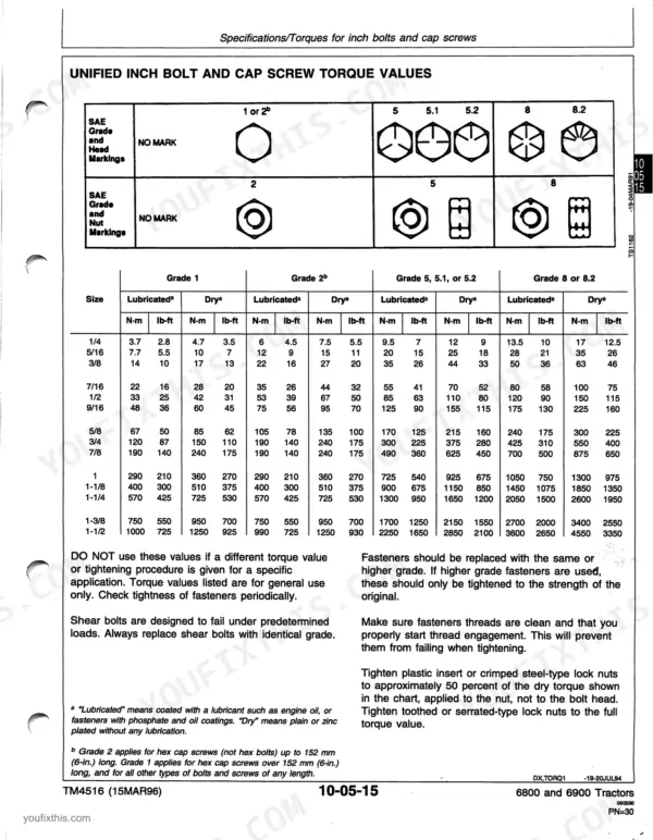 John Deere 6800, 6900 torque specification table for unified inch bolts and cap screws by SAE grade and size.