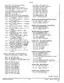 John Deere 7130, 7230, 7330, 7430, 7530 Diagnostic - Page 1