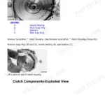 John Deere 7200, 7400 transmission repair manual showing SyncroPlus clutch housing removal and snap ring component diagrams.